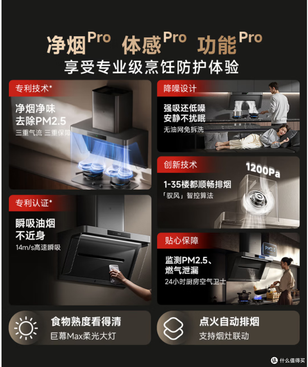 油烟机别乱买！2026保姆级选购：参数陷阱一次说清，附闭眼入清单