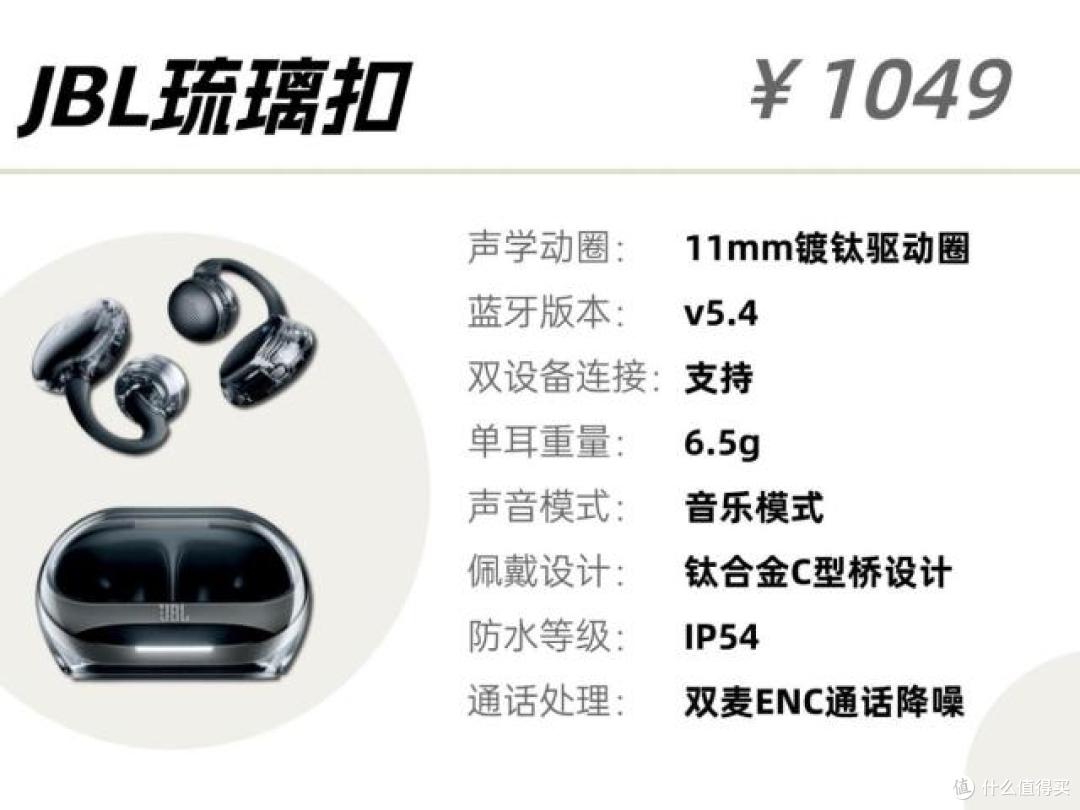 耳夹式漏音严重吗？怎么选耳夹式耳机？2026耳夹式耳机分享推荐