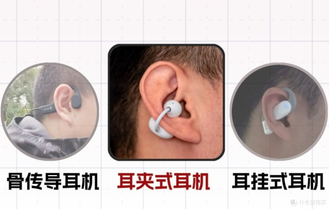 耳夹式漏音严重吗？怎么选耳夹式耳机？2026耳夹式耳机分享推荐