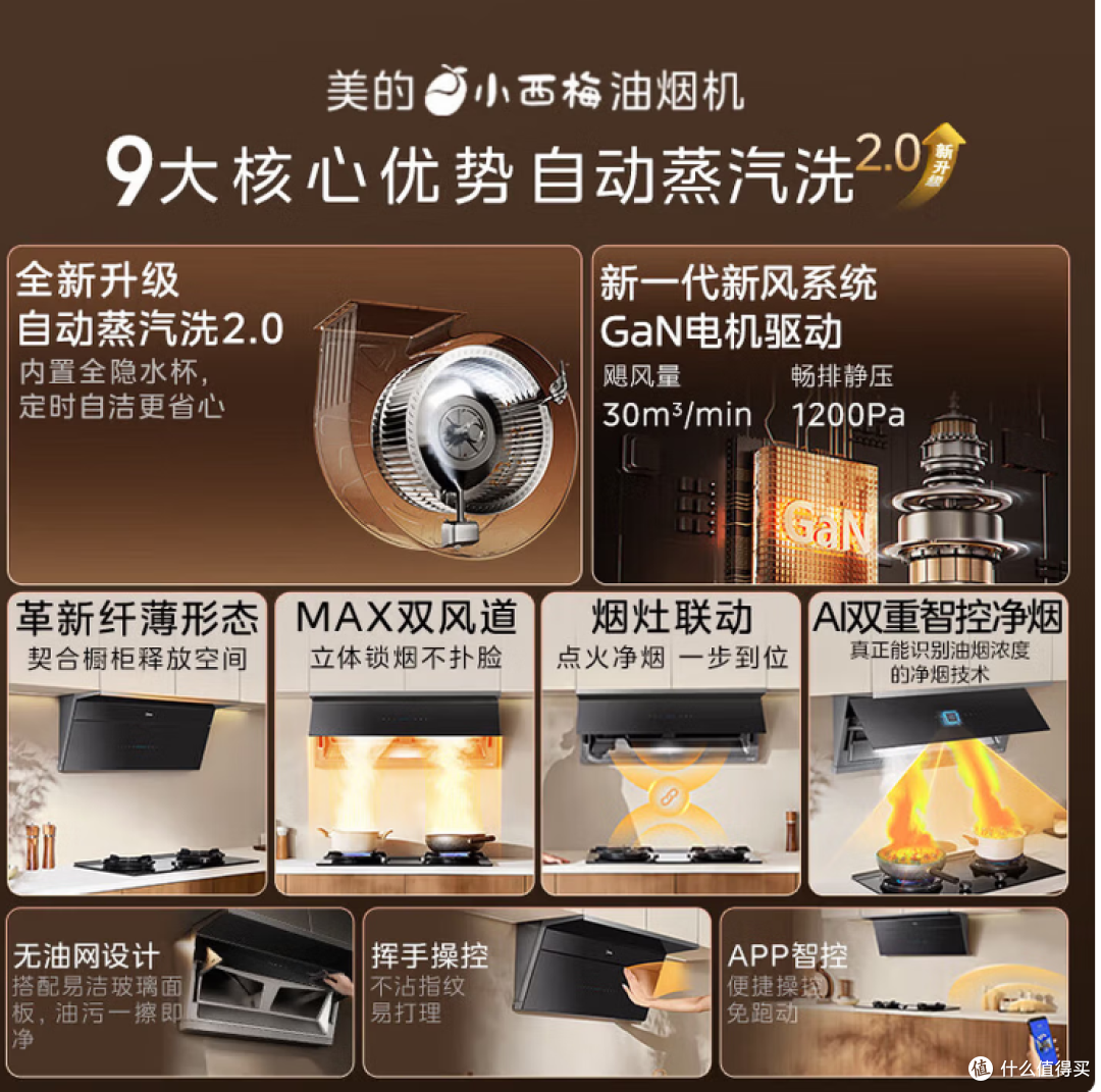 油烟机别乱买！2026保姆级选购：参数陷阱一次说清，附闭眼入清单