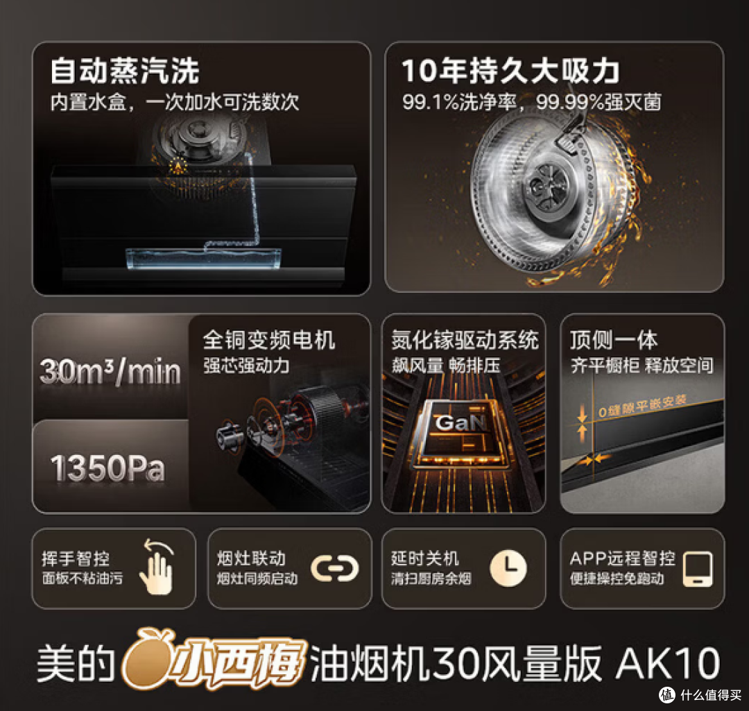 油烟机别乱买！2026保姆级选购：参数陷阱一次说清，附闭眼入清单