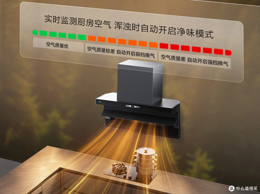 2026年方太油烟机怎么选？全系30款横评，从1400到5500元一篇讲透