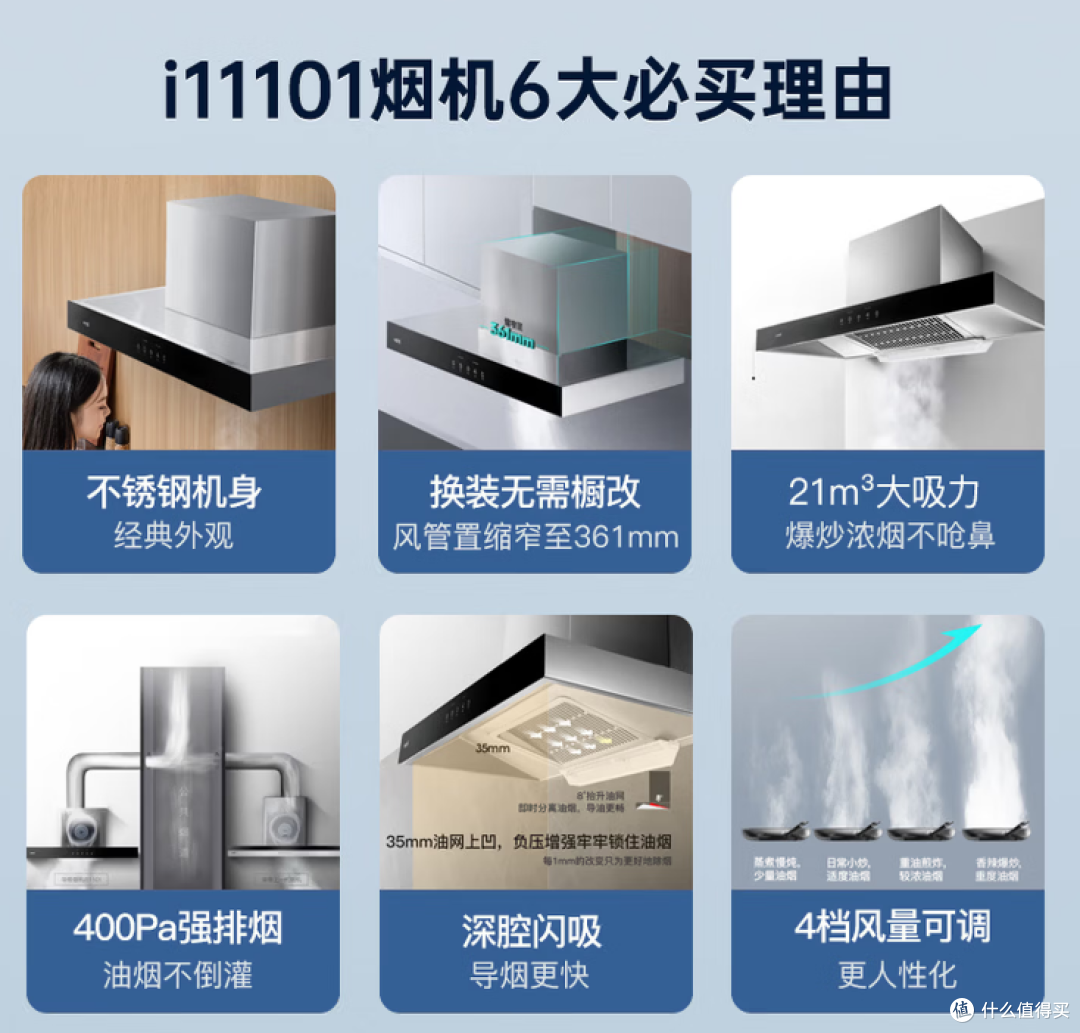 油烟机别乱买！2026保姆级选购：参数陷阱一次说清，附闭眼入清单