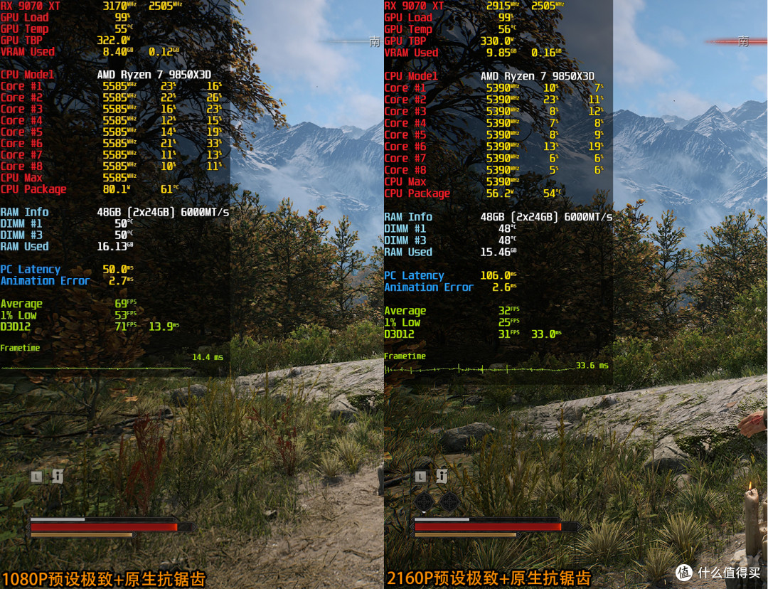 《黎明行者之血》7款A卡实测:门槛不低,9070XT 4K60需开FSR性能