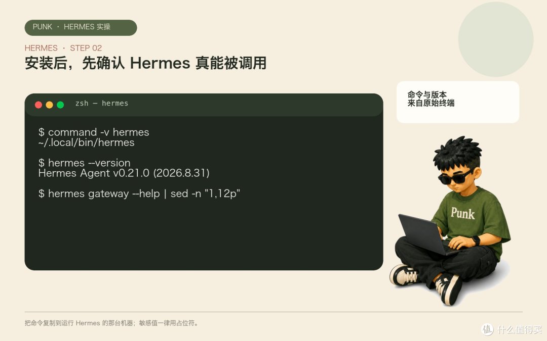 打工人摸鱼利器:微信接入Hermes+Codex,自动读邮件写日报