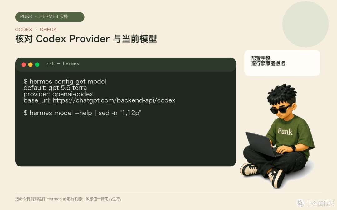 打工人摸鱼利器:微信接入Hermes+Codex,自动读邮件写日报