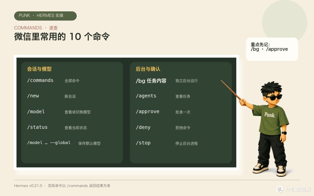 打工人摸鱼利器:微信接入Hermes+Codex,自动读邮件写日报