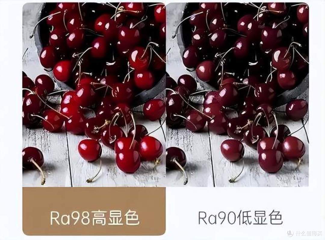卧室灯多少瓦合适?一般用24w还是36w?附卧室最建议买的三个灯