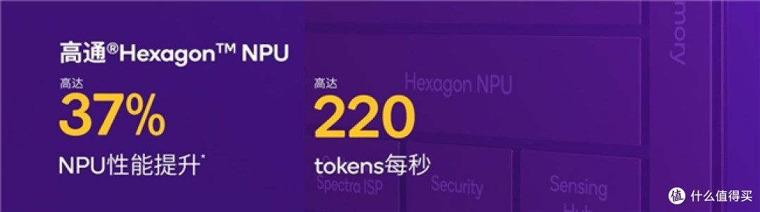 鲁大师 8月新机性能/流畅/AI榜：骁龙8 Elite Gen5三强霸榜