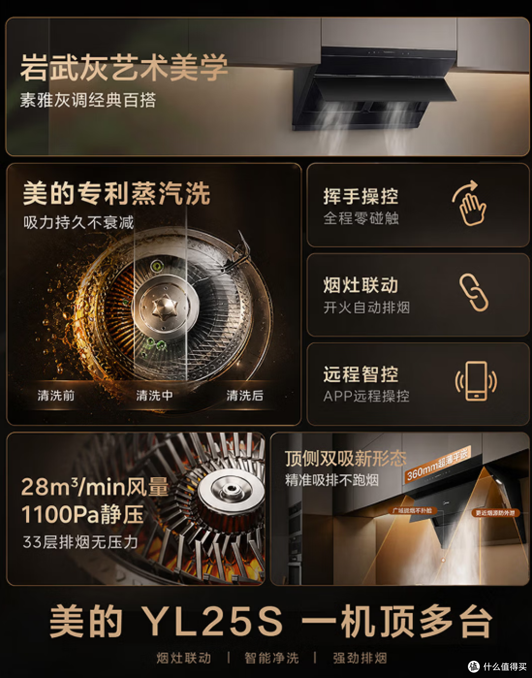 油烟机别乱买！2026保姆级选购：参数陷阱一次说清，附闭眼入清单
