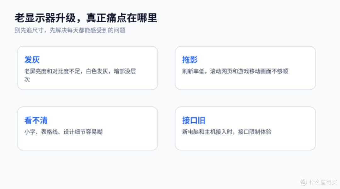 老显示器升级,先看清晰度和流畅度,别只看大尺寸