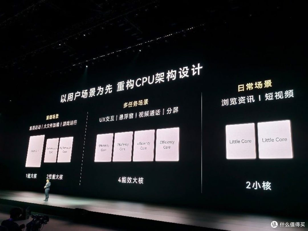 麒麟王者归位,绝地反击 —— 麒麟 9050 Pro 全球首发深度解读