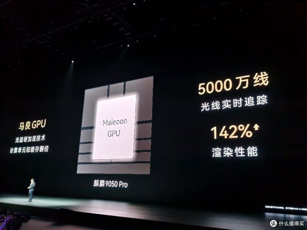 麒麟王者归位,绝地反击 —— 麒麟 9050 Pro 全球首发深度解读
