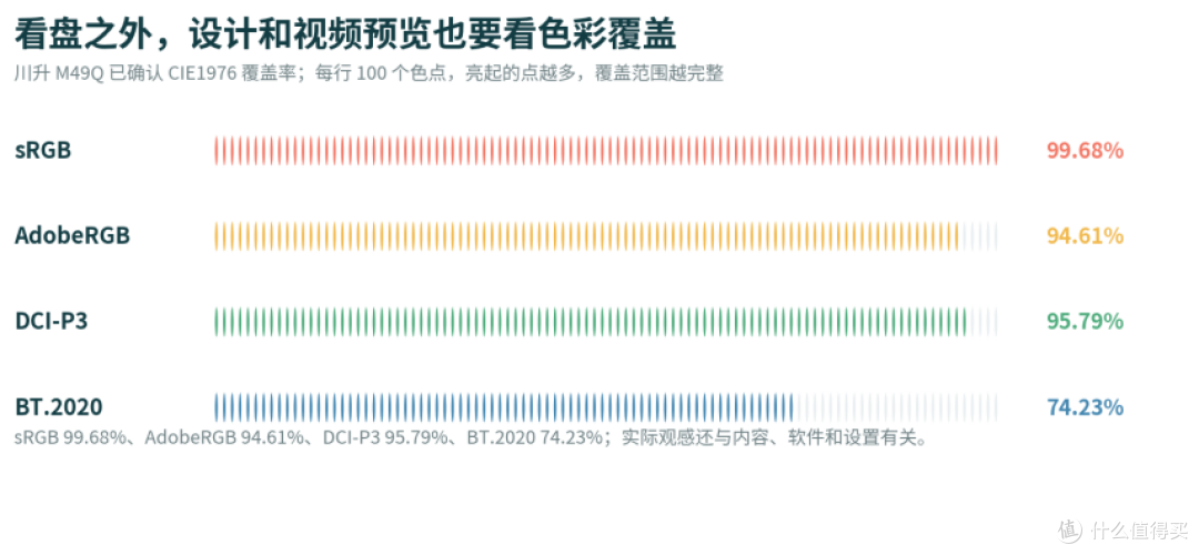 SQL结果表总要横向拖?量化看盘先看工作区