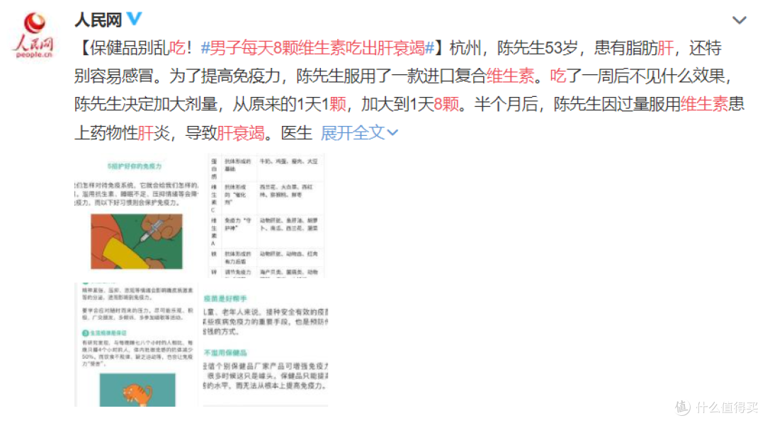 男子一天8片维生素,半个月肝衰竭!乱补维生素,患癌风险或增27%