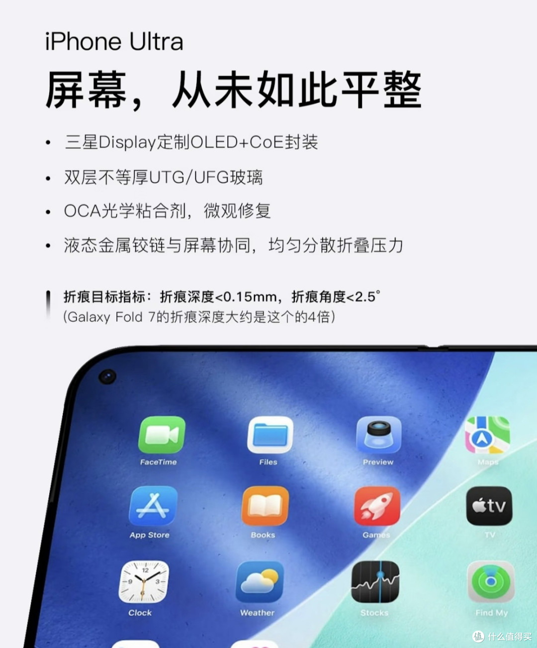 户子也没想到，苹果真出折叠屏了🤪