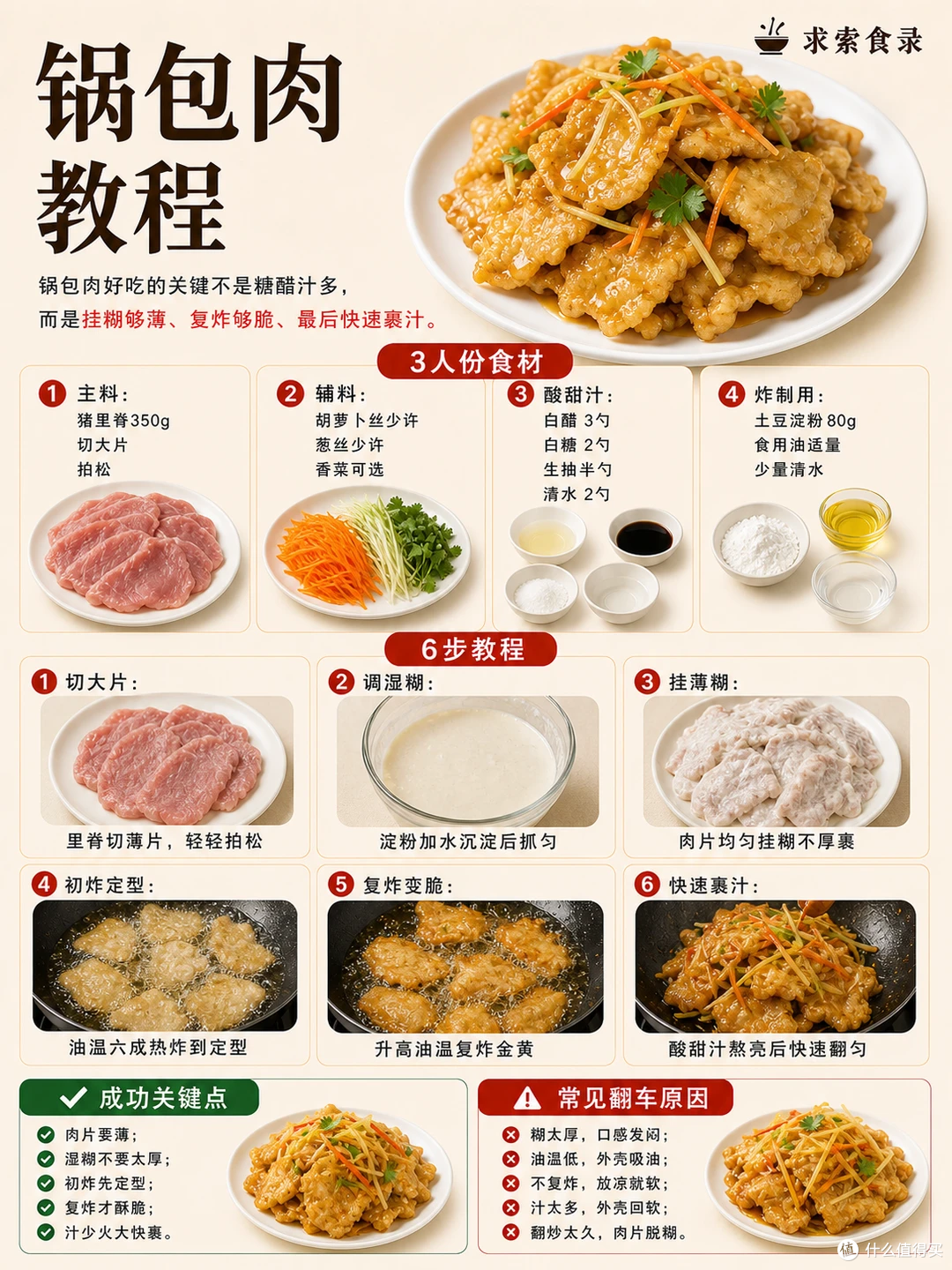 地道传统的锅包肉怎么做?