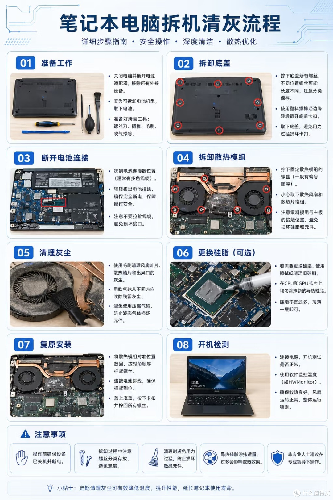 拆机清灰换硅脂:一次让老笔记本"重生"的体验