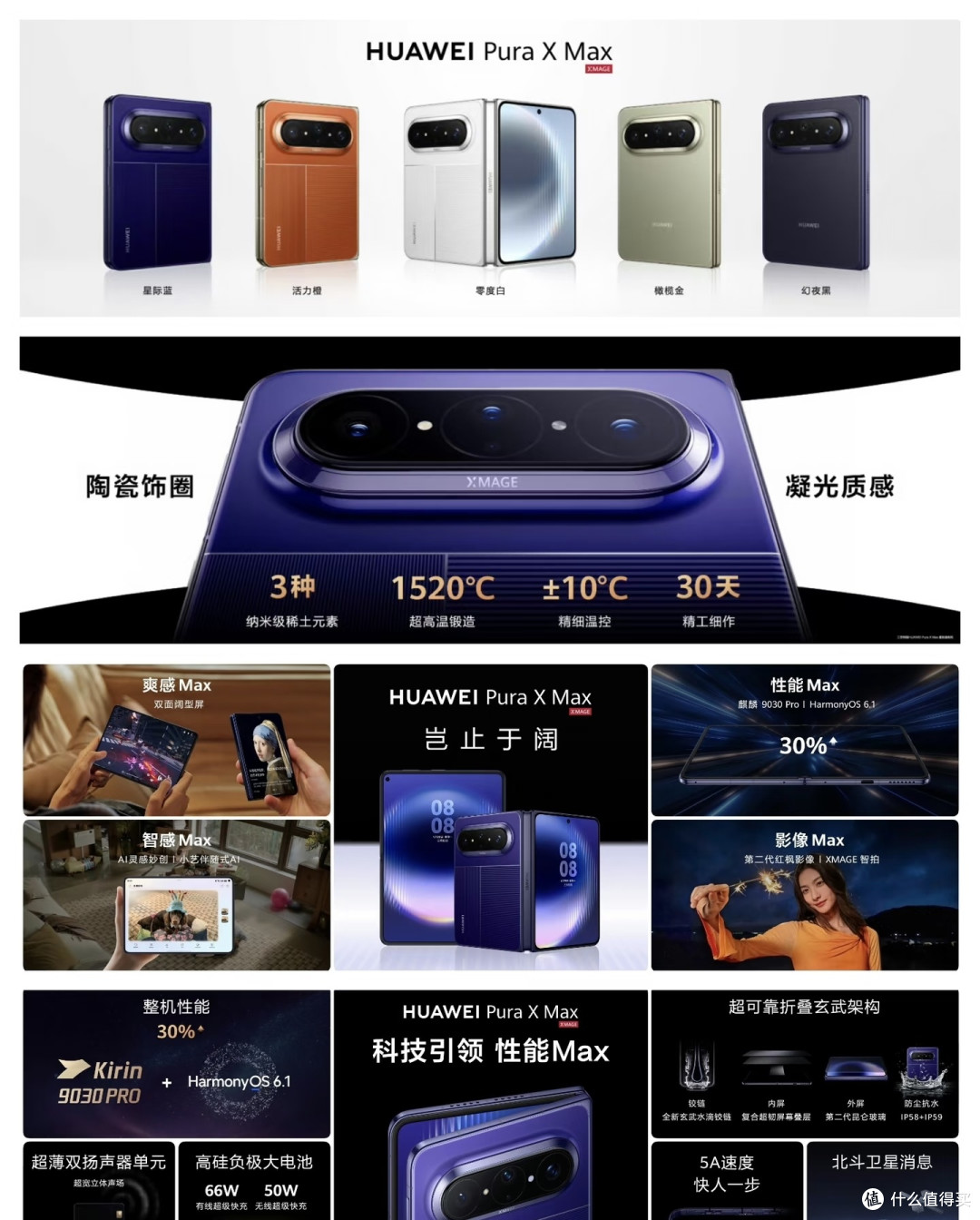 一万块折叠屏，华为还是小米？