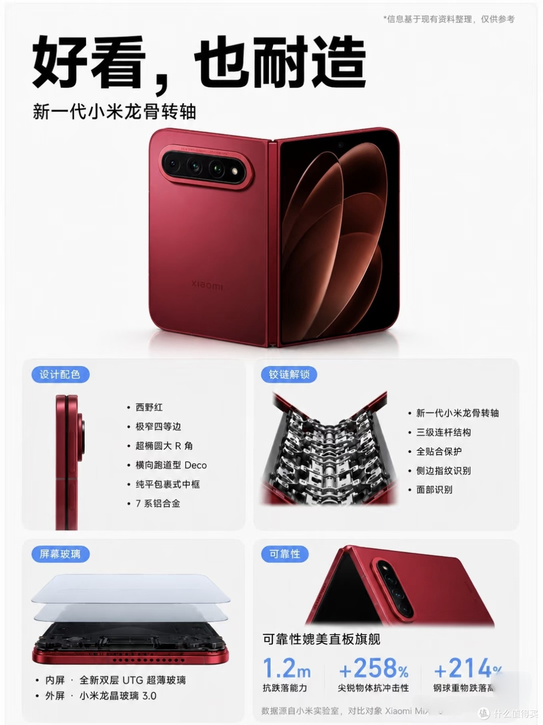 一万块折叠屏，华为还是小米？