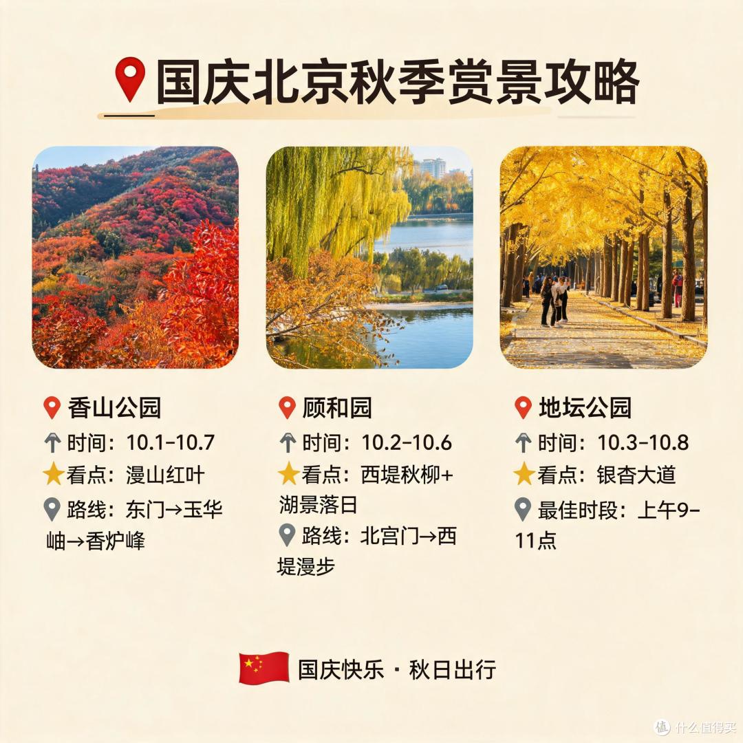 国庆北京秋季赏景旅游攻略