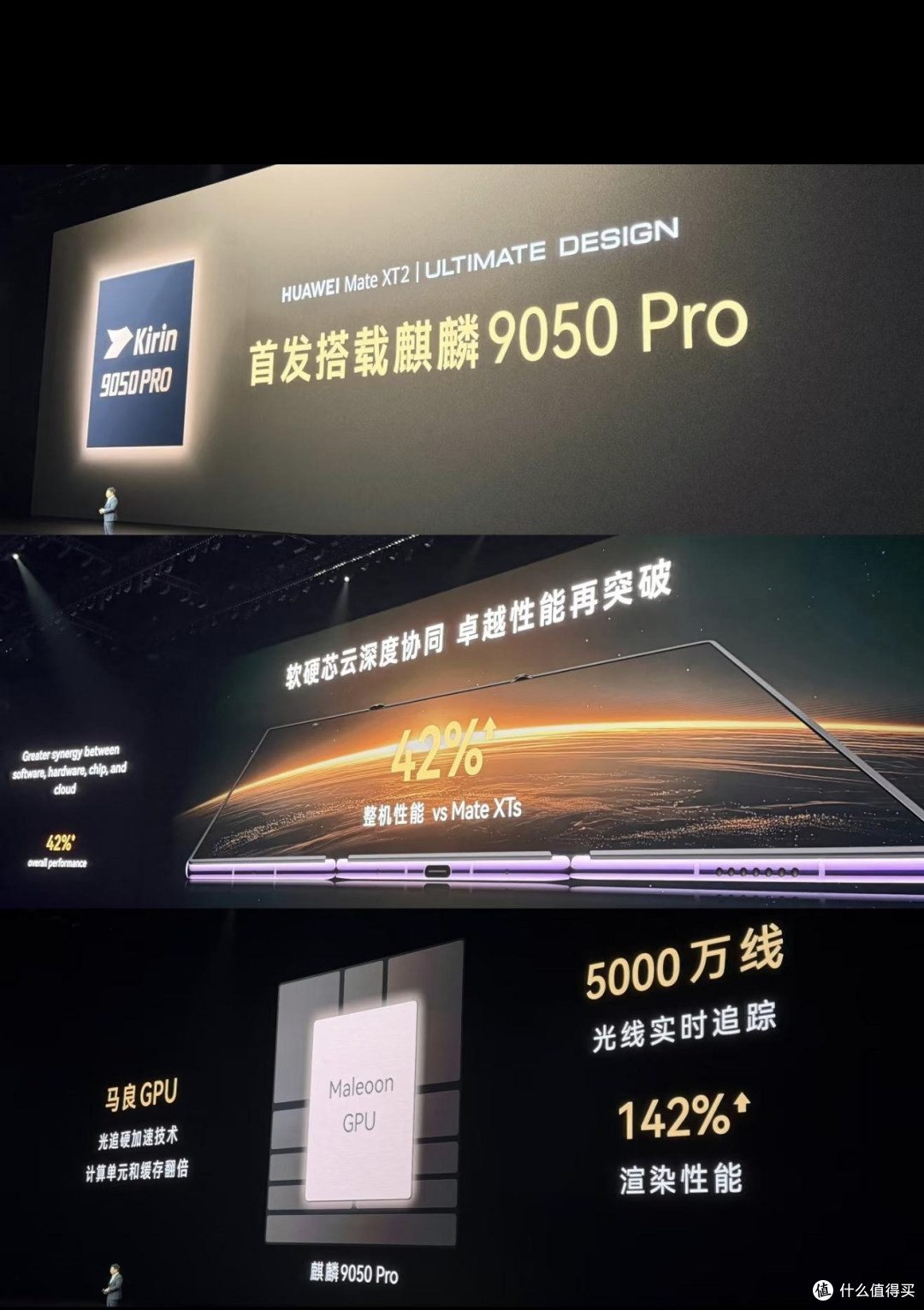 麒麟9050 Pro架构解析