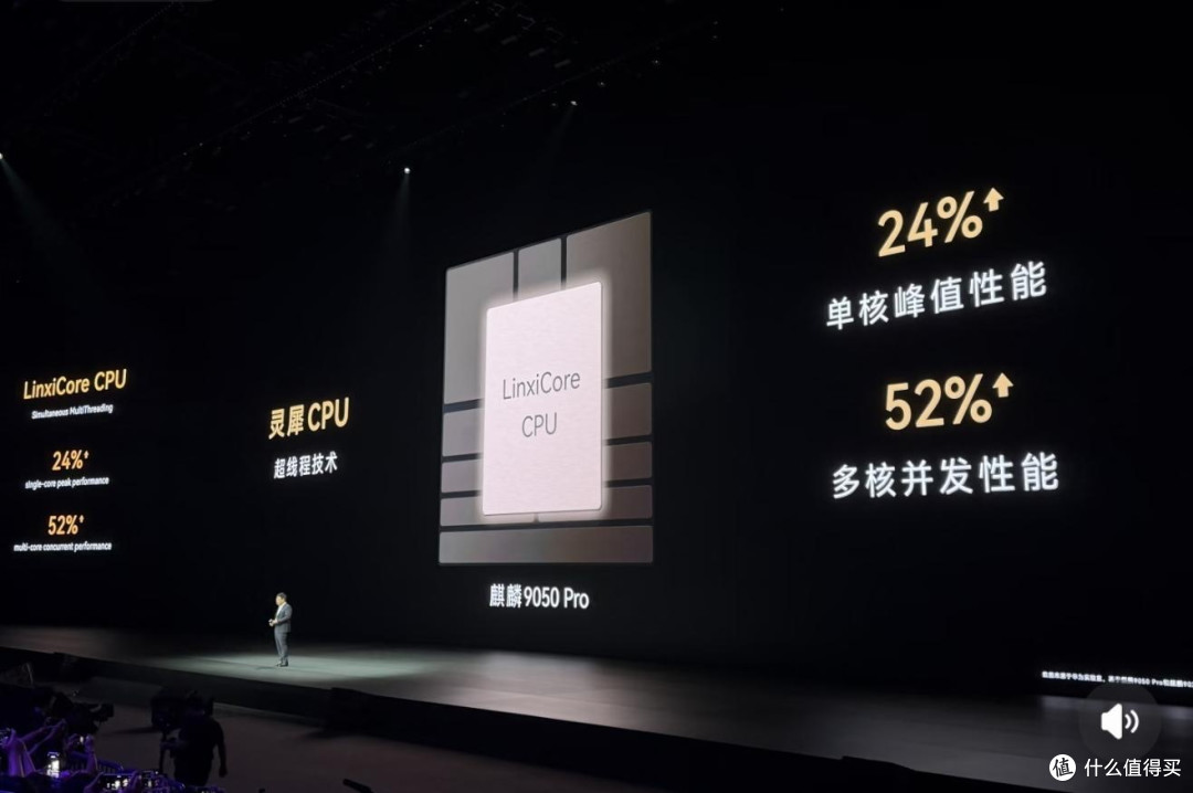 麒麟9050 Pro架构解析