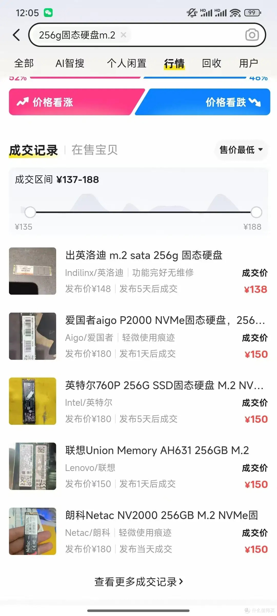价位飞涨！大量品牌拆机长江存储M2固态硬盘涌入咸鱼，拆机带保