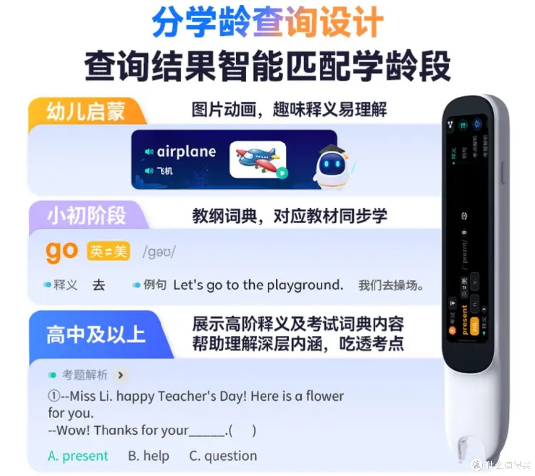 替代手机辅导的词典笔体验