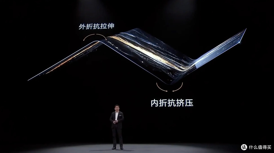 华为Mate XT2三折叠商务实测评估