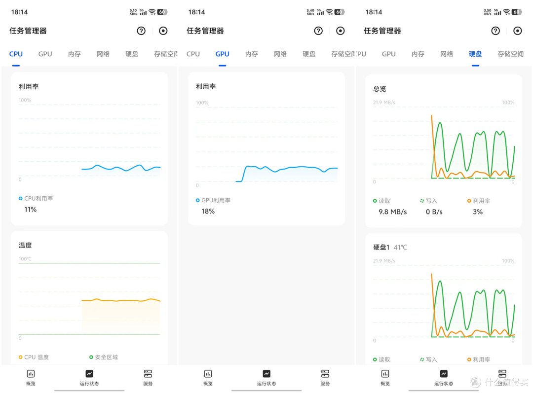 适配绿联NAS后，VidHub播放器终于统一了我的家庭影视库