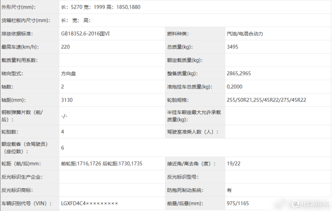 雷军把小米澎程N90的价格钉在26.99万，方程豹钛9还敢卖30万吗？
