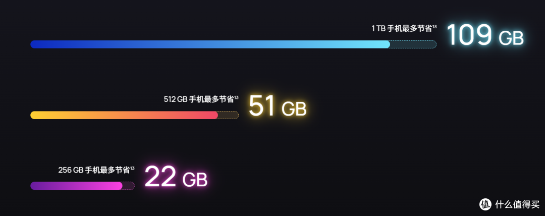 从Z形到展翼,从阔折叠到阔直板,华为MateXT2、PuraX View哪不同