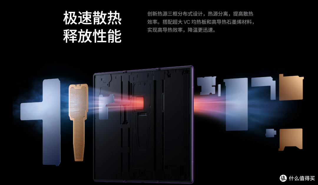 从Z形到展翼,从阔折叠到阔直板,华为MateXT2、PuraX View哪不同