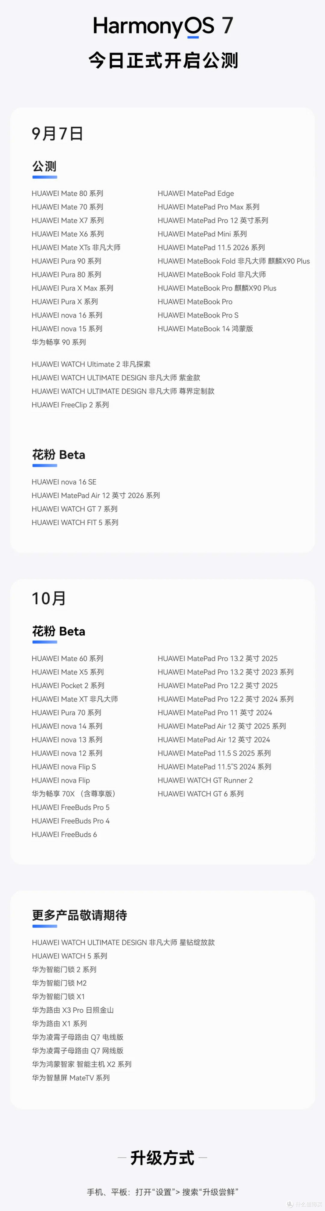 从Z形到展翼,从阔折叠到阔直板,华为MateXT2、PuraX View哪不同
