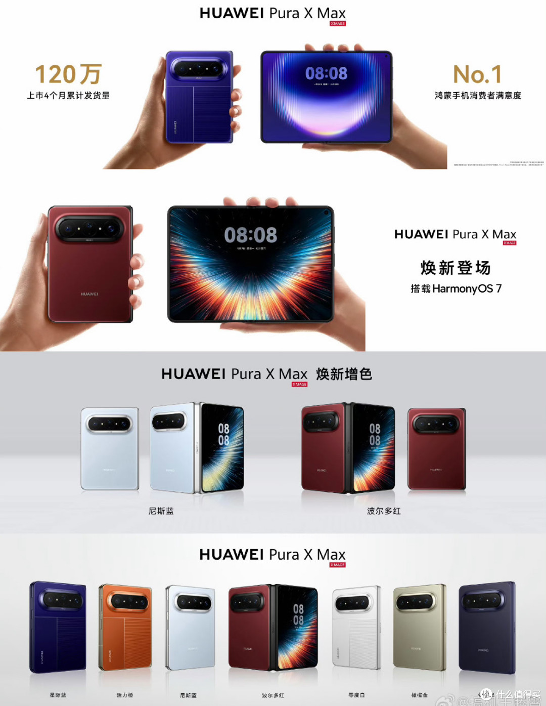 华为Pura X Max波尔多红亮相,11999起带满血鸿蒙7!