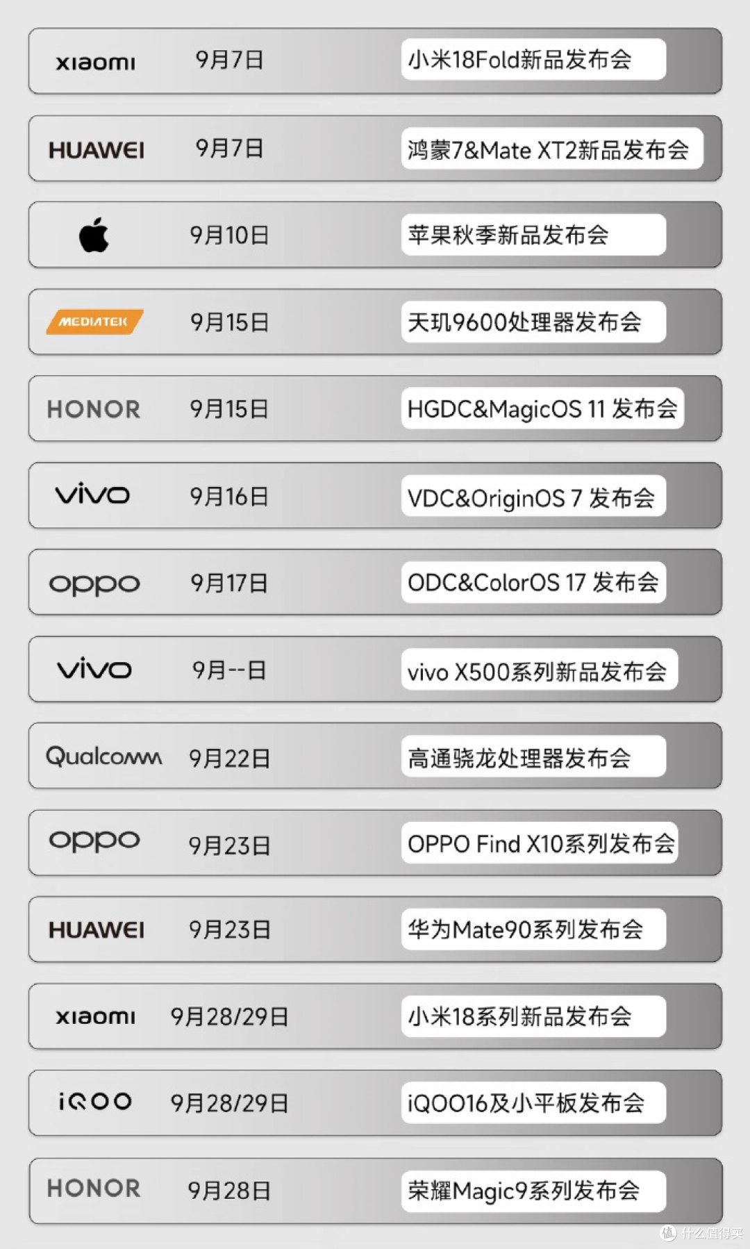 9月机圈发布会日历刷屏,华为小米同日开打,14场旗舰连发