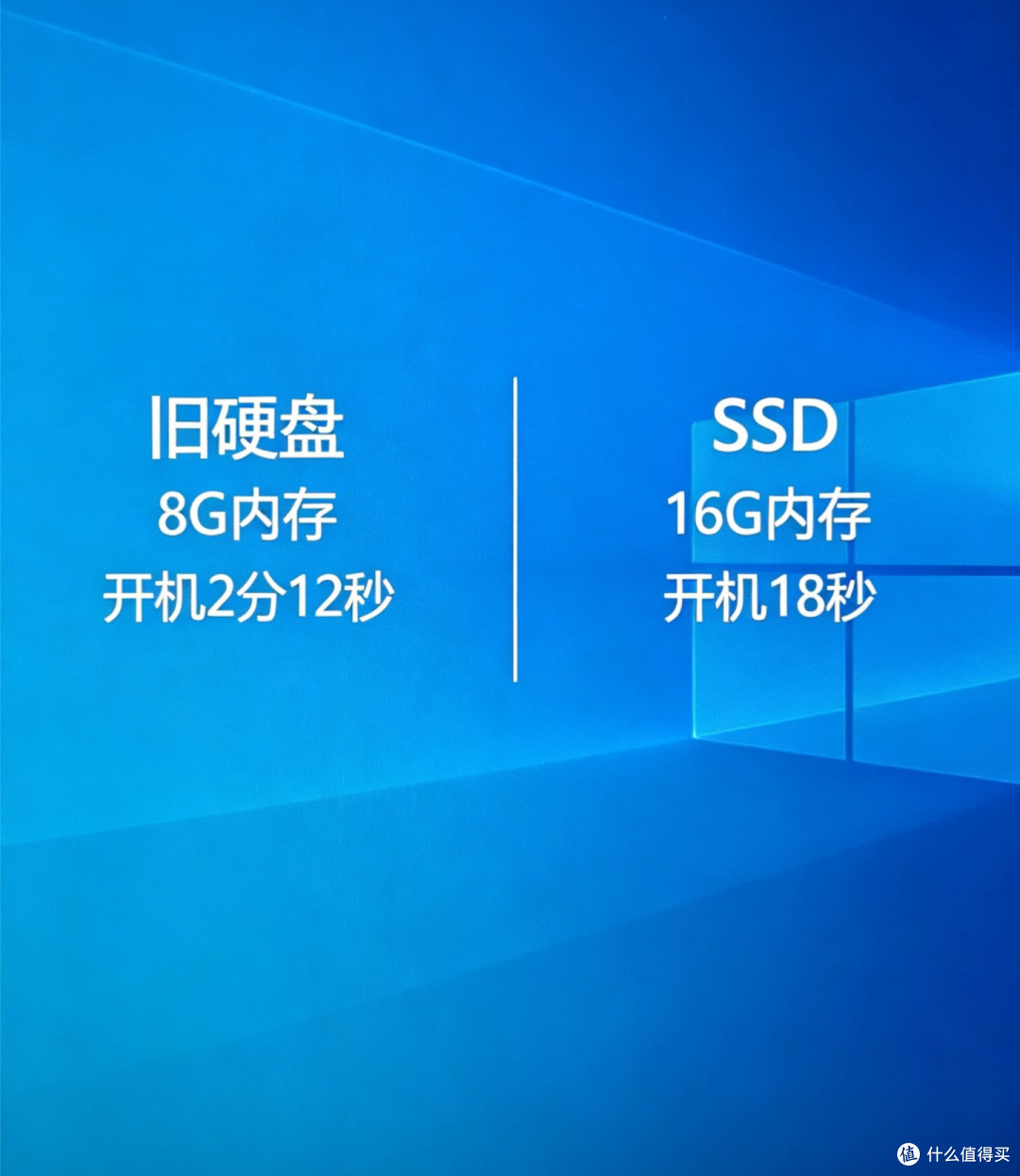 500元升级老台式机：加内存换SSD，再战三年不是吹