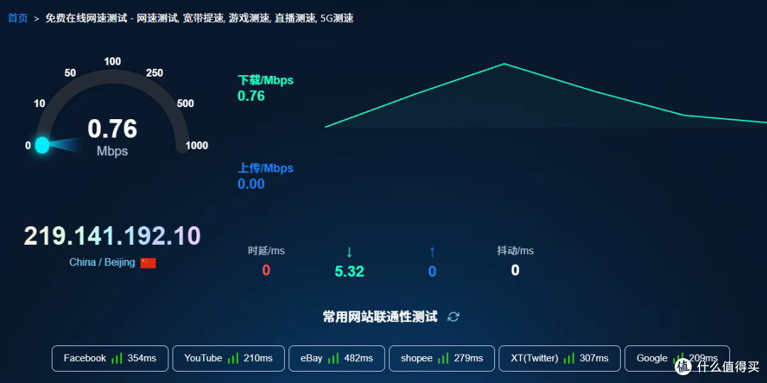 住宅IP速度慢、经常断线,问题到底出在哪里?