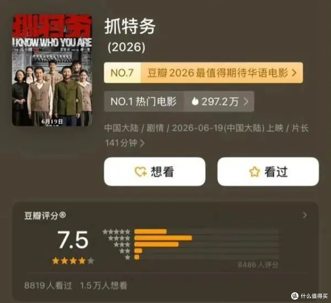 1.19亿，和被代表的两千万人