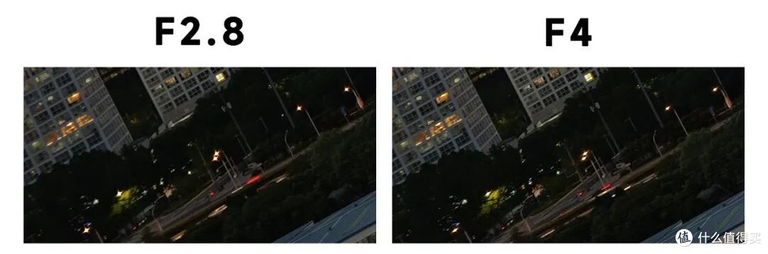 标准变焦的新定义!适马C 20-60/2.8-4首发体验
