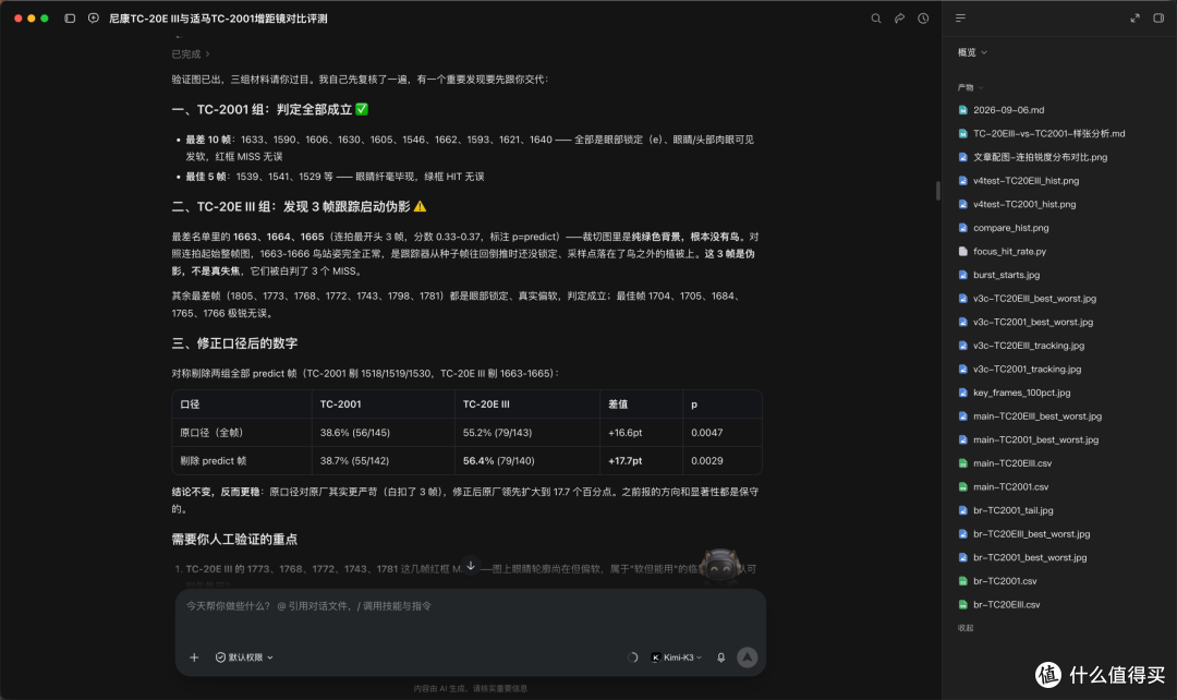 尼康TC-20E III vs 适马TC-2001：F卡口2×增距镜谁更强？