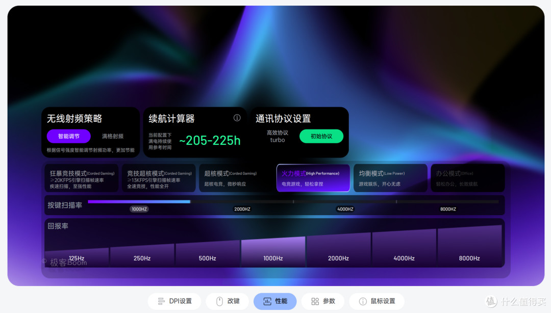 桌面新宠：陆虎RC和雷柏VT3 V2&VT3s V2系列鼠标