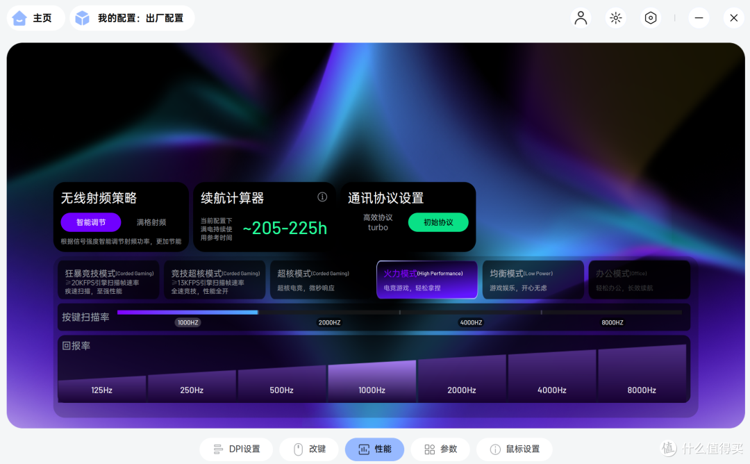 两款都不到300元!雷柏电竞鼠实测:VT3 Air MAX V2+VT3s V2真香
