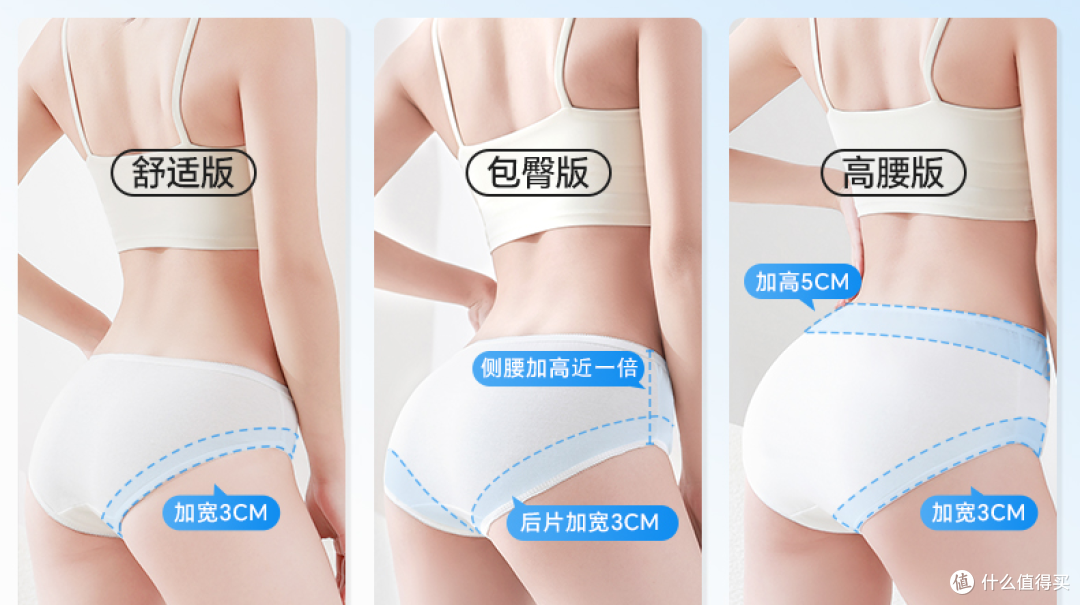 旅行知心搭子,一次性内裤选购认准这4点不踩雷!