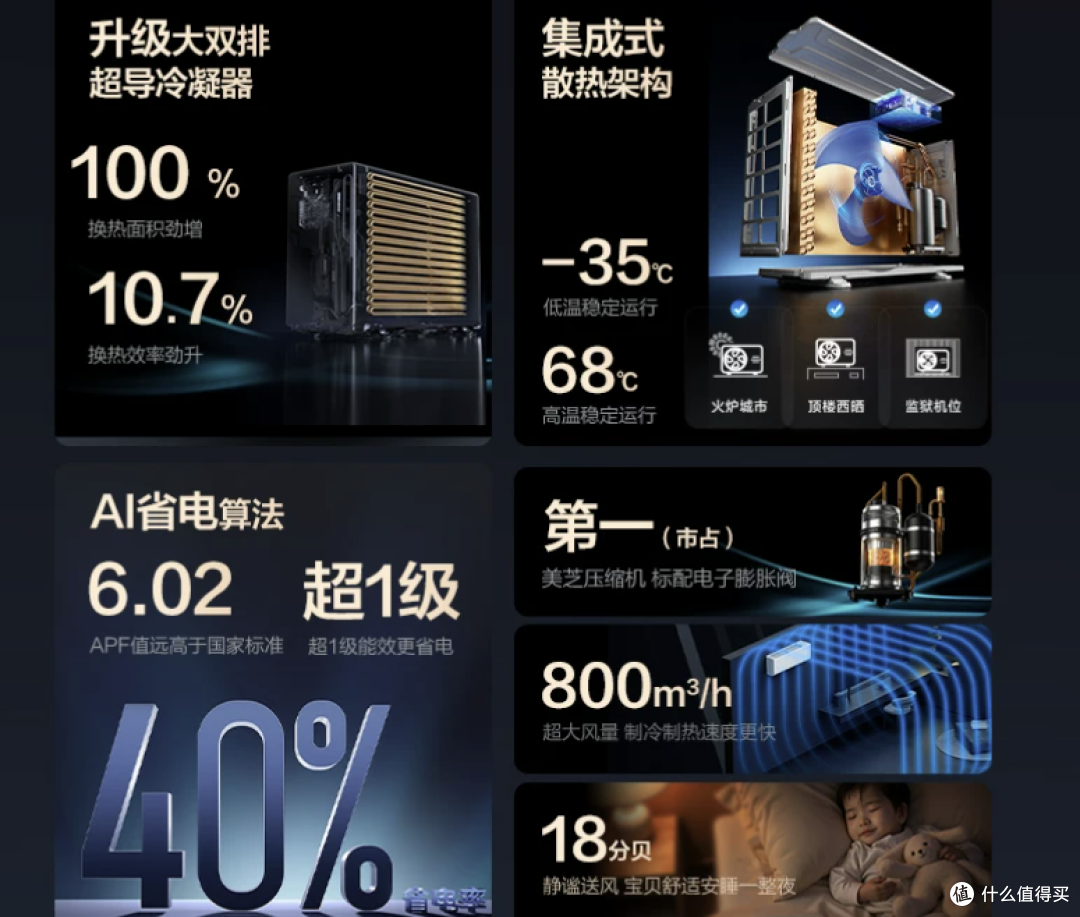 别乱买华凌空调!踩坑后才懂的选购真相:防直吹到底有多重要