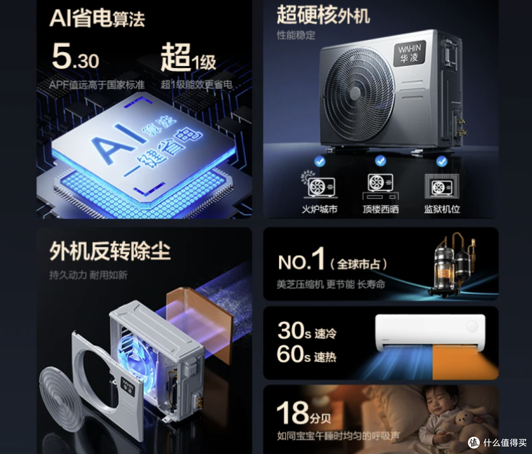 别乱买华凌空调!踩坑后才懂的选购真相:防直吹到底有多重要