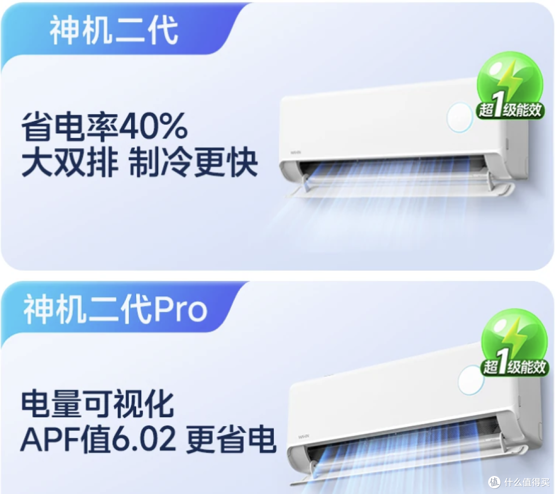 别乱买华凌空调!踩坑后才懂的选购真相:防直吹到底有多重要