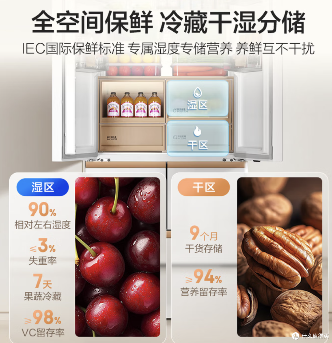 用了10年海尔终于换新!麦浪512Ultra+升级体验