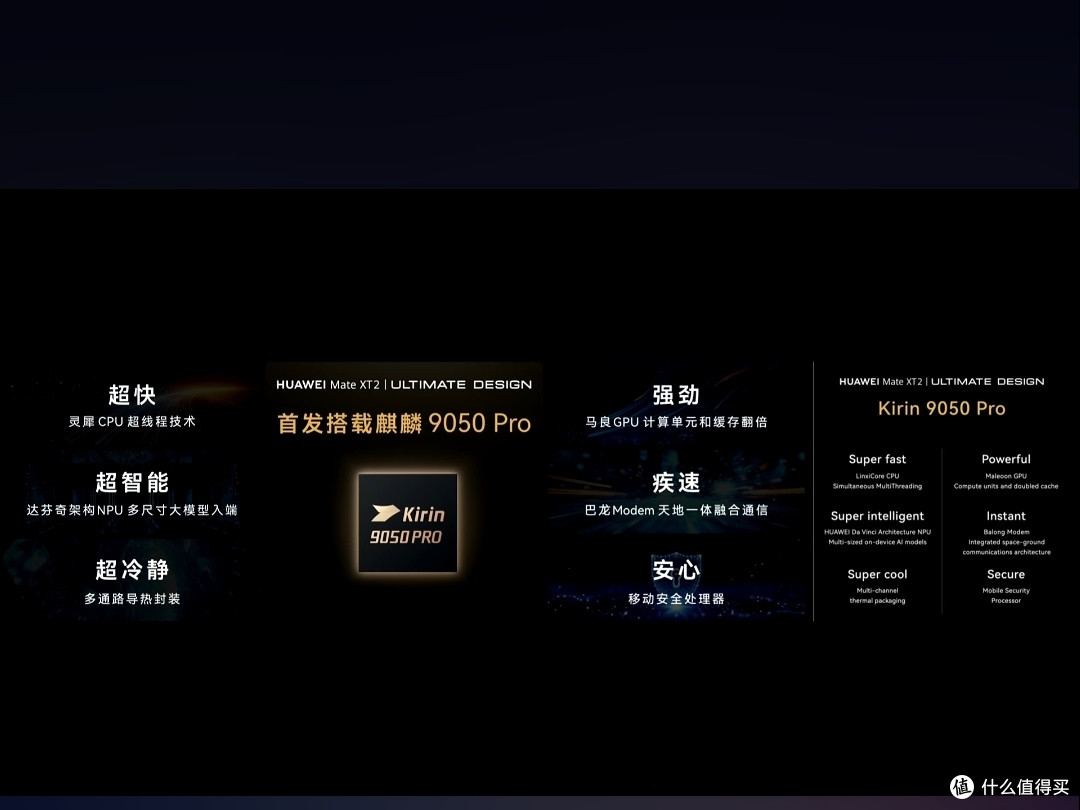 华为三折叠火爆全网,究竟有哪些震撼的首发黑科技,一文看懂!